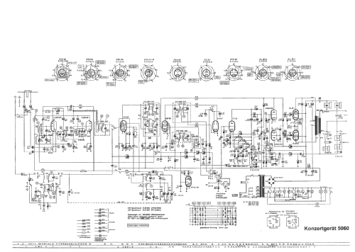 Konzertgerät 5060; Grundig Radio- (ID = 1105896) Radio