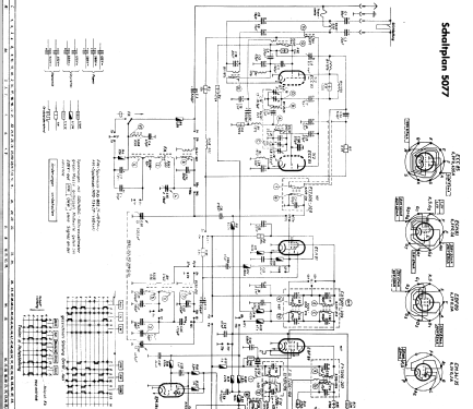 Konzertgerät 5077; Grundig Radio- (ID = 375146) Radio