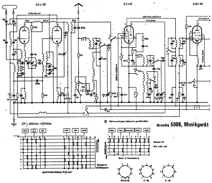 Konzertgerät 5088; Grundig Radio- (ID = 2141235) Radio