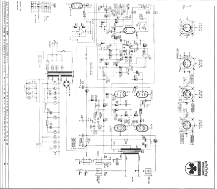 Konzertgerät 5088; Grundig Radio- (ID = 74402) Radio