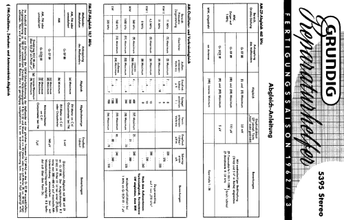 Konzertgerät 5395 Stereo; Grundig Radio- (ID = 967582) Radio