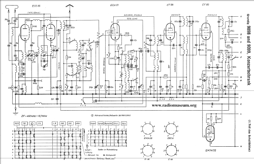 Konzertschrank 9098; Grundig Radio- (ID = 32076) Radio