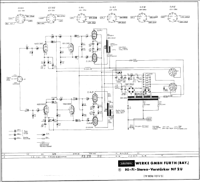 KS490US; Grundig Radio- (ID = 458056) Radio