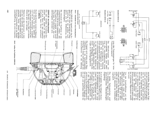 Kopfhörer GDHS 221; Grundig Radio- (ID = 2068694) Speaker-P