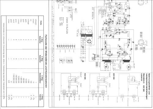 KS530; Grundig Radio- (ID = 27275) Radio