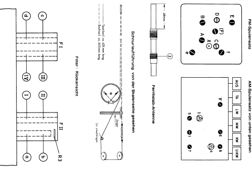 KS530; Grundig Radio- (ID = 73378) Radio