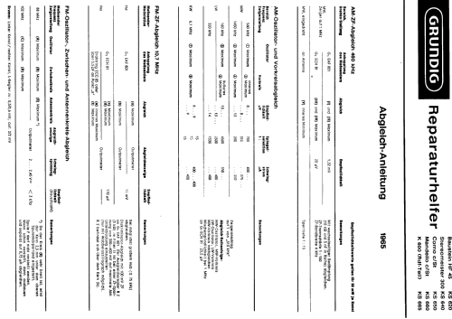 KS660 Ch= HF45; Grundig Radio- (ID = 71837) Radio