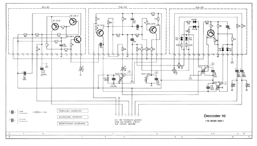 KS717 Ch= CS160RF; Grundig Radio- (ID = 68300) Radio