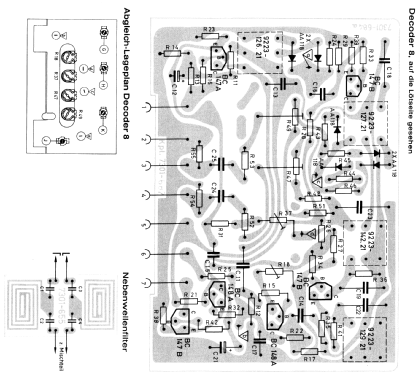 KS723 Ch= CS155; Grundig Radio- (ID = 781196) Radio