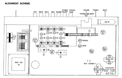 KS724WE; Grundig Radio- (ID = 638144) Radio