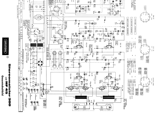 KS750; Grundig Radio- (ID = 1924164) Radio