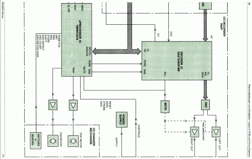 M26; Grundig Radio- (ID = 1559104) Radio