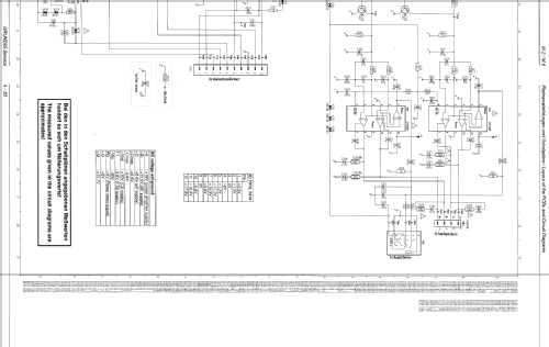 M2 - GLF0851; Grundig Radio- (ID = 2211522) Radio