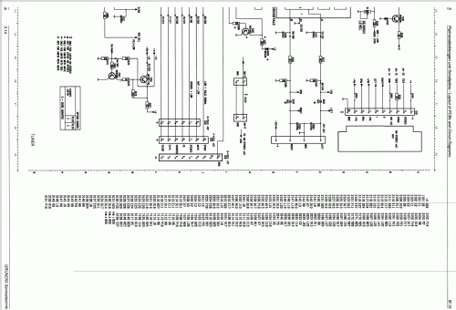 M 15; Grundig Radio- (ID = 1387794) Radio