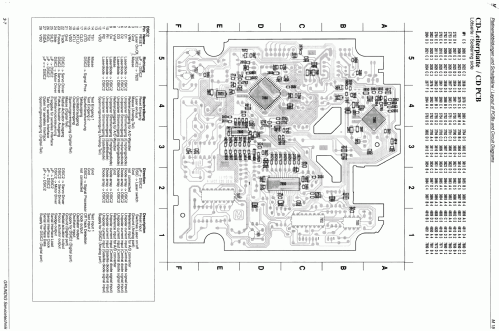 M 15; Grundig Radio- (ID = 1387811) Radio