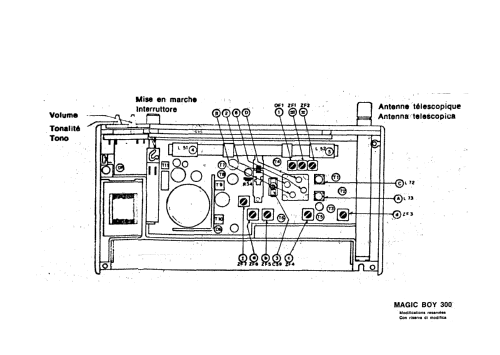 Magic-Boy 300; Grundig Radio- (ID = 845084) Radio