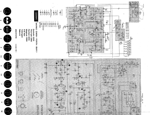 Magnus 2300; Grundig Radio- (ID = 829285) Television