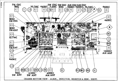 Majestic 8058 USA; Grundig Radio- (ID = 807736) Radio