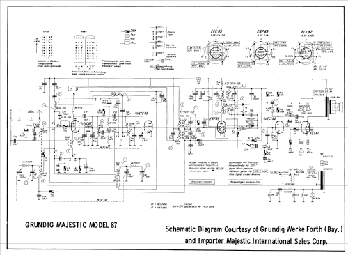 Majestic 87 USA; Grundig Radio- (ID = 611420) Radio