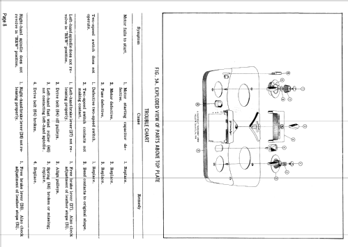 Majestic TM8U; Grundig Radio- (ID = 808202) Ton-Bild