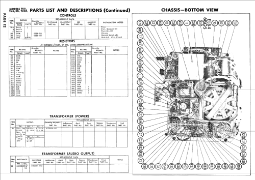 Majestic TM8U; Grundig Radio- (ID = 808206) Ton-Bild