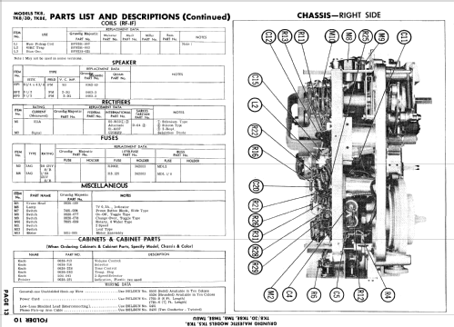 Majestic TM8U; Grundig Radio- (ID = 808207) Ton-Bild