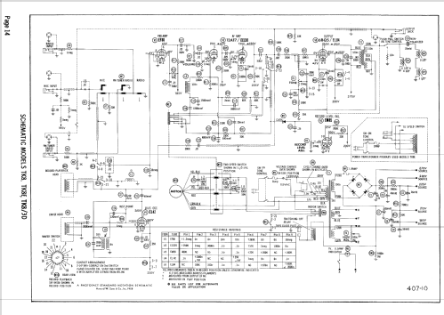 Majestic TM8U; Grundig Radio- (ID = 808208) Ton-Bild