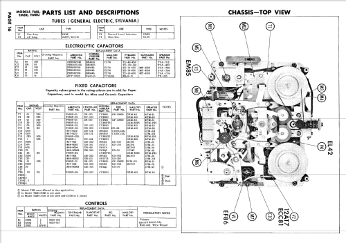 Majestic TM8U; Grundig Radio- (ID = 808210) Ton-Bild
