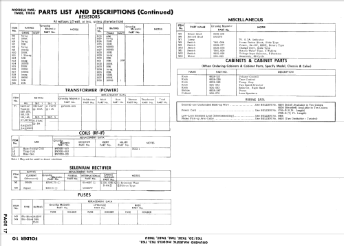 Majestic TM8U; Grundig Radio- (ID = 808211) Ton-Bild