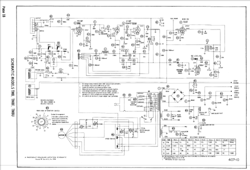 Majestic TM8U; Grundig Radio- (ID = 808212) Ton-Bild