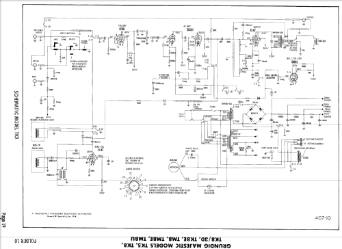 Majestic TM8U; Grundig Radio- (ID = 808213) Ton-Bild