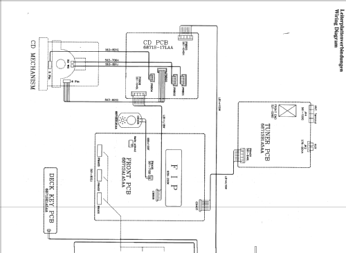 MC10; Grundig Radio- (ID = 1062698) Radio