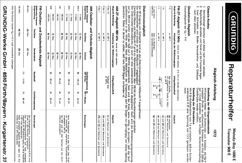 Melody-Boy 1000E; Grundig Radio- (ID = 1985341) Radio