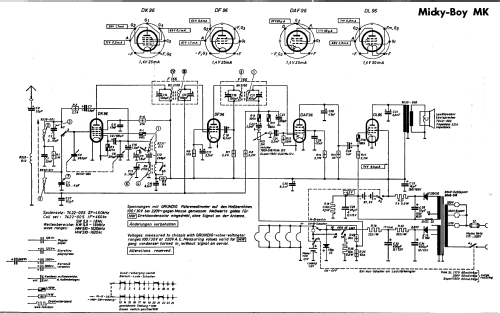 Micky-Boy MK57; Grundig Radio- (ID = 35855) Radio