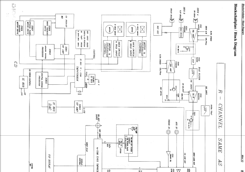 Mini10; Grundig Radio- (ID = 1058620) Radio