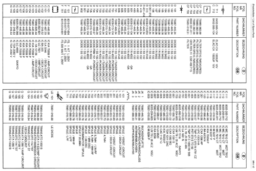 Mini10; Grundig Radio- (ID = 1058629) Radio