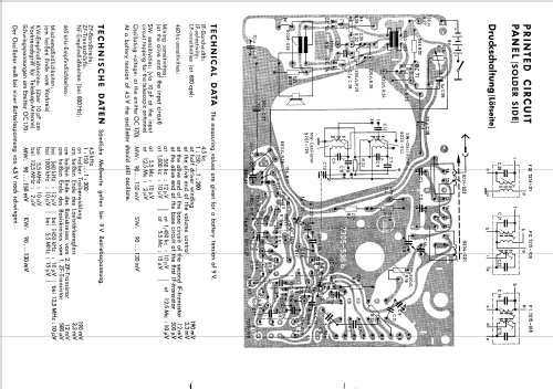 Music-Transistor-Boy E100 ; Grundig Radio- (ID = 905785) Radio