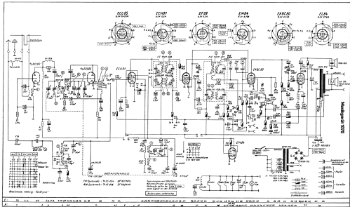 Musikgerät 1070; Grundig Radio- (ID = 339214) Radio