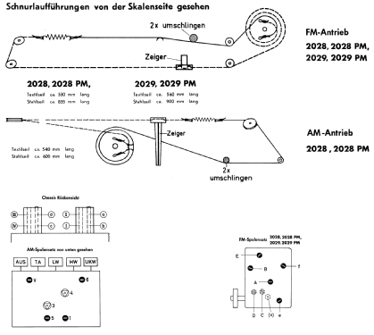 Musikgerät 2029; Grundig Radio- (ID = 368069) Radio