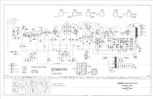 Musikgerät 2067; Grundig Radio- (ID = 120213) Radio