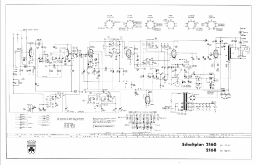 Musikgerät 2168; Grundig Radio- (ID = 23351) Radio