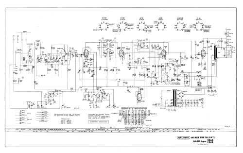 Musikgerät 2260; Grundig Radio- (ID = 21608) Radio