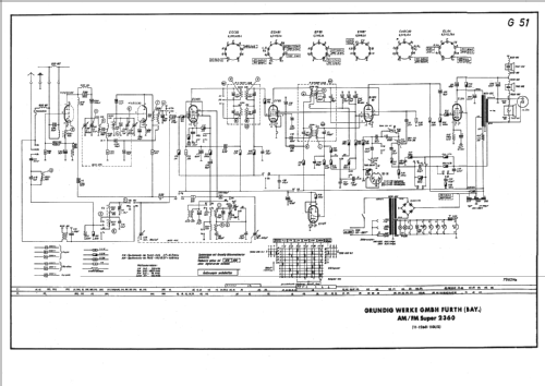 Musikgerät 2360; Grundig Radio- (ID = 51555) Radio