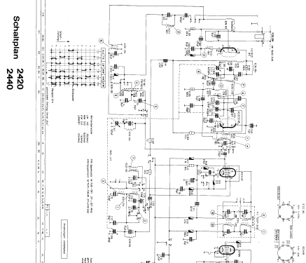 Musikgerät 2420; Grundig Radio- (ID = 75029) Radio