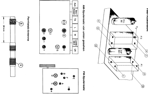 Musikgerät 2447; Grundig Radio- (ID = 75746) Radio