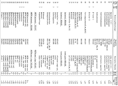 Musikgerät 2500; Grundig Radio- (ID = 710181) Radio