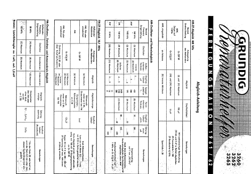 Musikgerät 3260; Grundig Radio- (ID = 90463) Radio