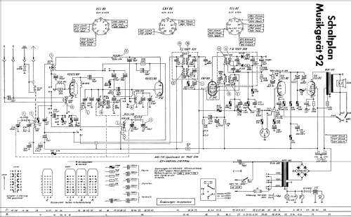 Musikgerät 92; Grundig Radio- (ID = 335259) Radio