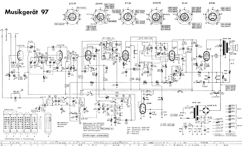 Musikgerät 97; Grundig Radio- (ID = 136706) Radio