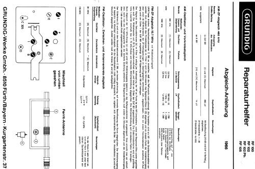 Musikgerät RF105; Grundig Radio- (ID = 405637) Radio